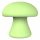 Sex HD Mushroom - Rechargeable Face Massager (Green)