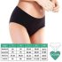 Mutandina Mestruale Sostenibile Ocean High-Waist - Per Flusso Normale (Nera)  - M