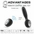 Aixiasia Dylon-Remote - Rechargeable Wireless Anal Vibrator (Black)